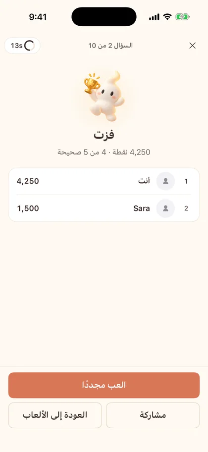 نهاية جولة تحدي المعلومات في Wisp